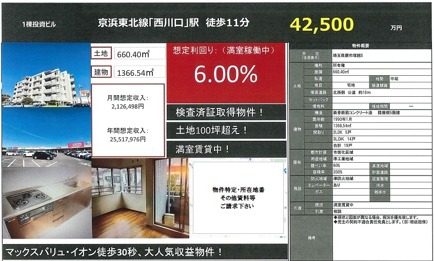 物件画像