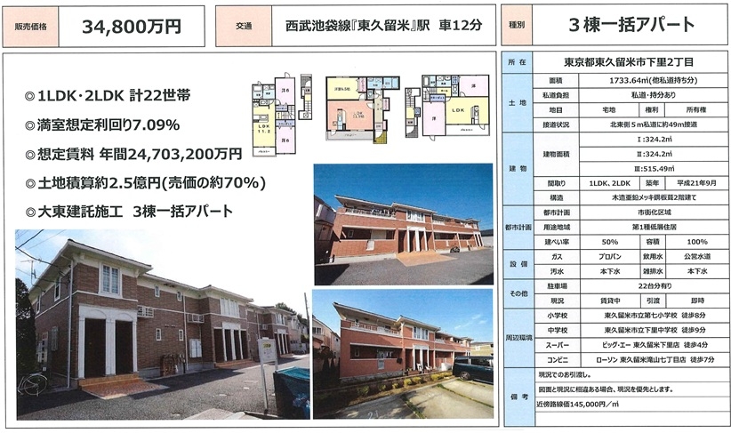 物件画像