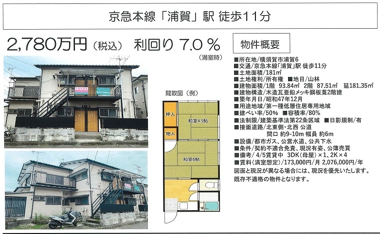 物件画像