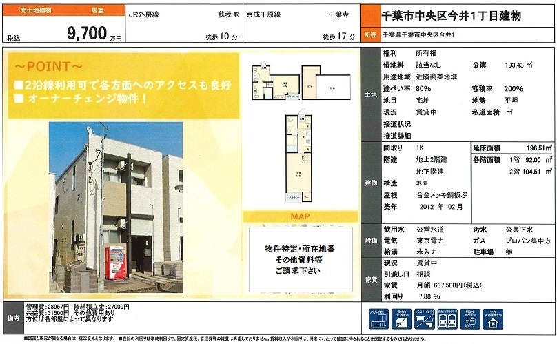 物件画像