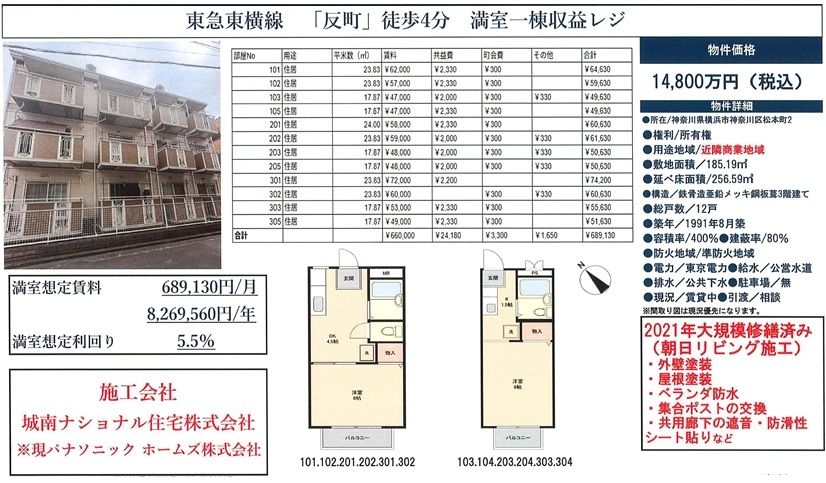 物件画像