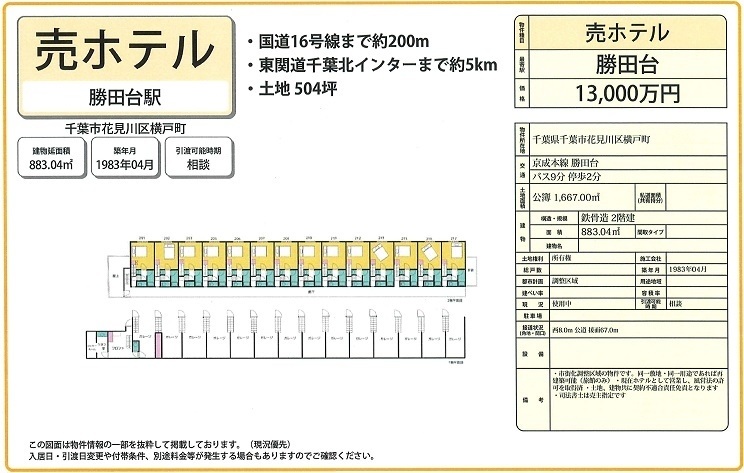 物件画像