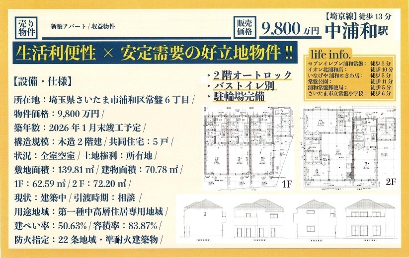 物件画像