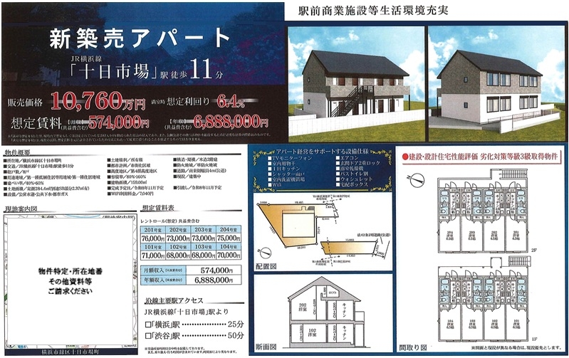 物件画像