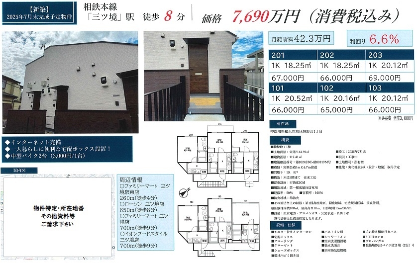 物件画像