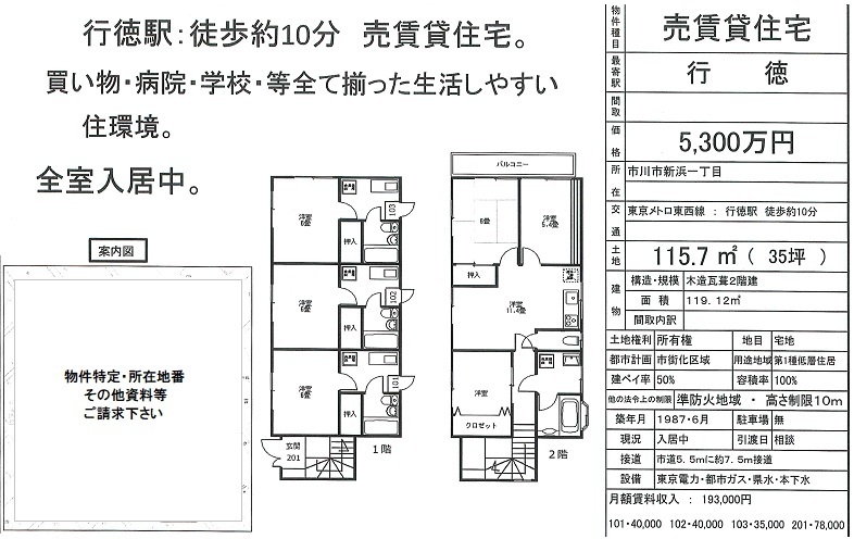 物件画像