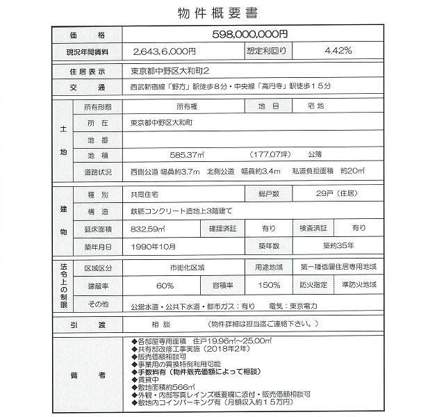 物件画像