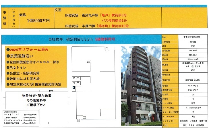 物件画像