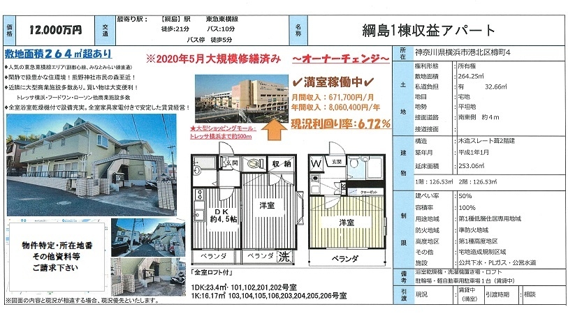 物件画像