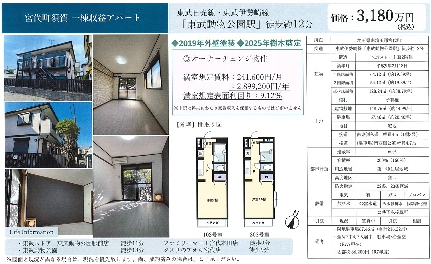 物件画像
