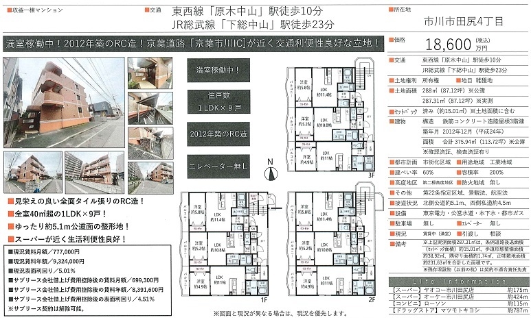 物件画像