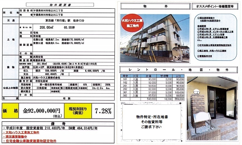 千葉県市川市相之川の売りアパート物件 東京 首都圏の不動産投資 みなとアセットマネジメント