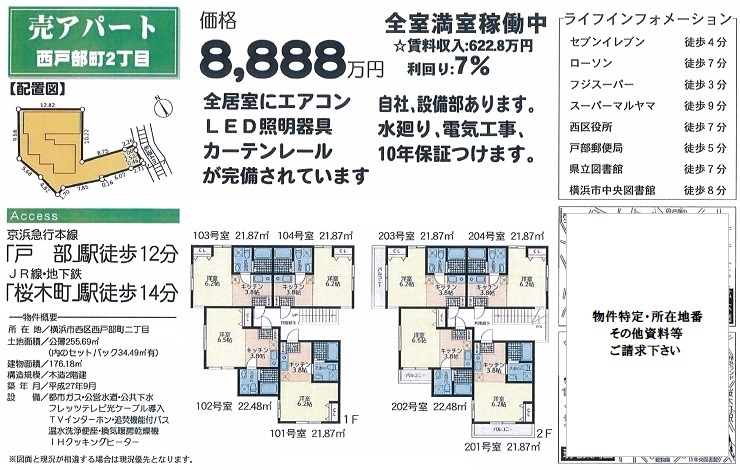 一棟売りアパート図面