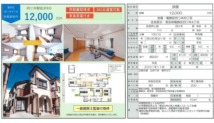 物件画像