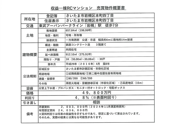 物件画像