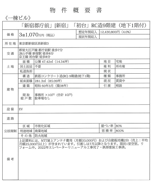 物件画像