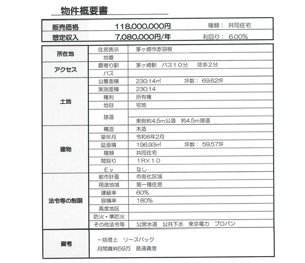 物件画像