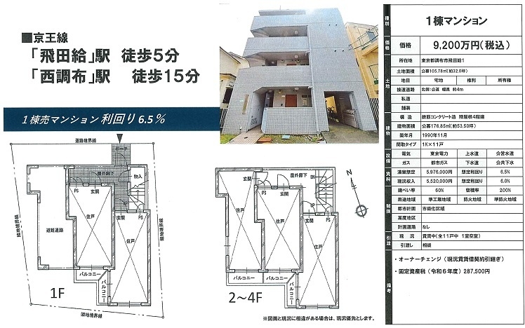 物件画像