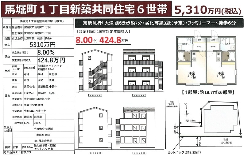 物件画像