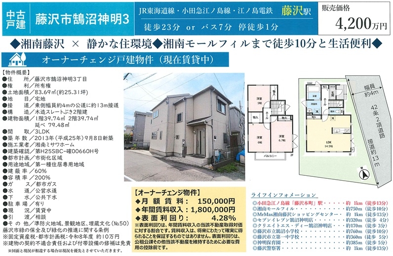 物件画像