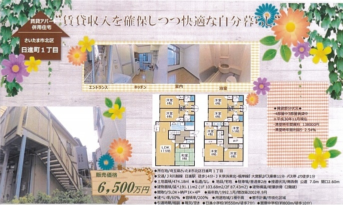 一棟売りアパート図面