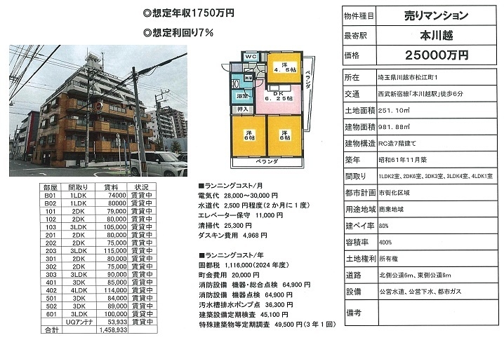 物件画像