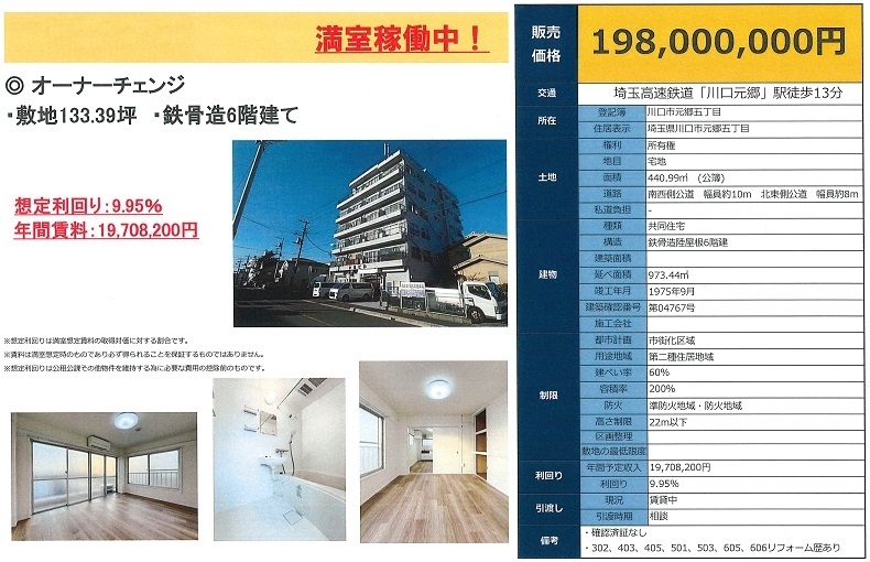 物件画像