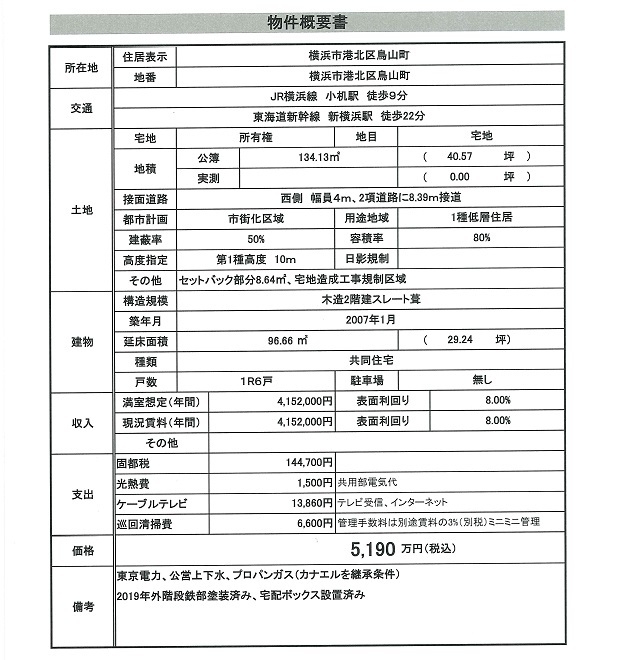物件画像