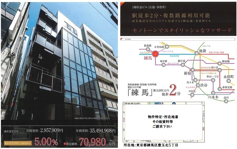 物件画像