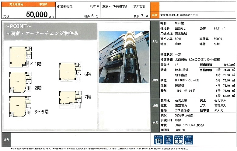 物件画像