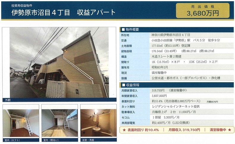 物件画像