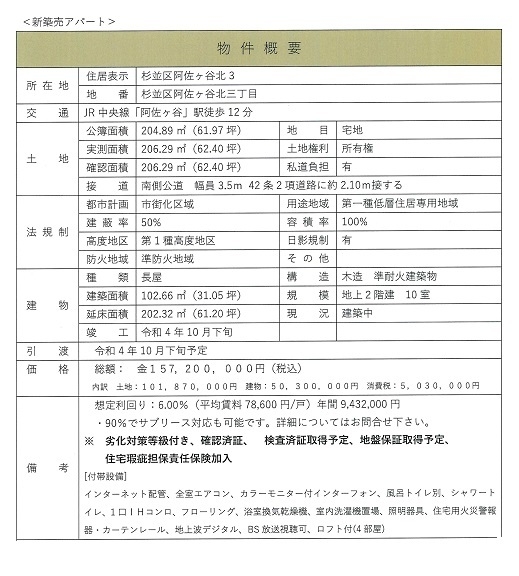 一棟売りアパート図面