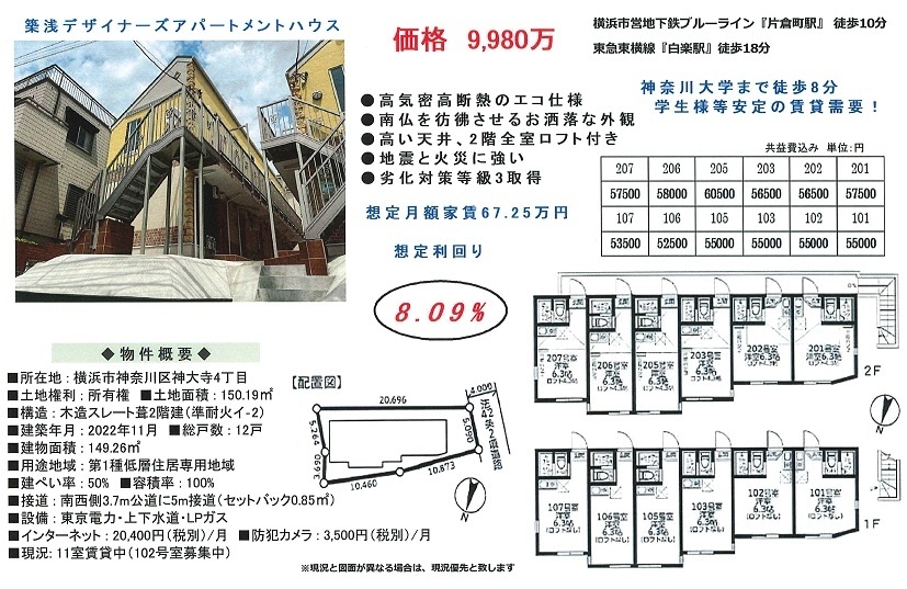 物件画像