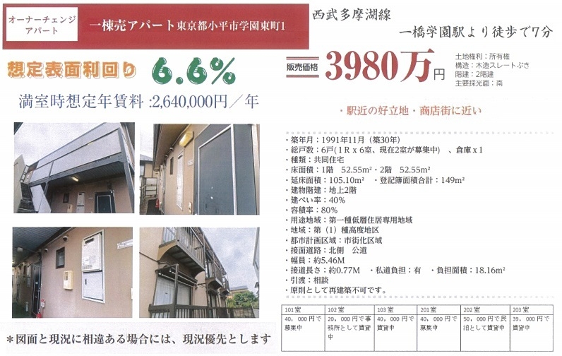 一棟売りアパート図面