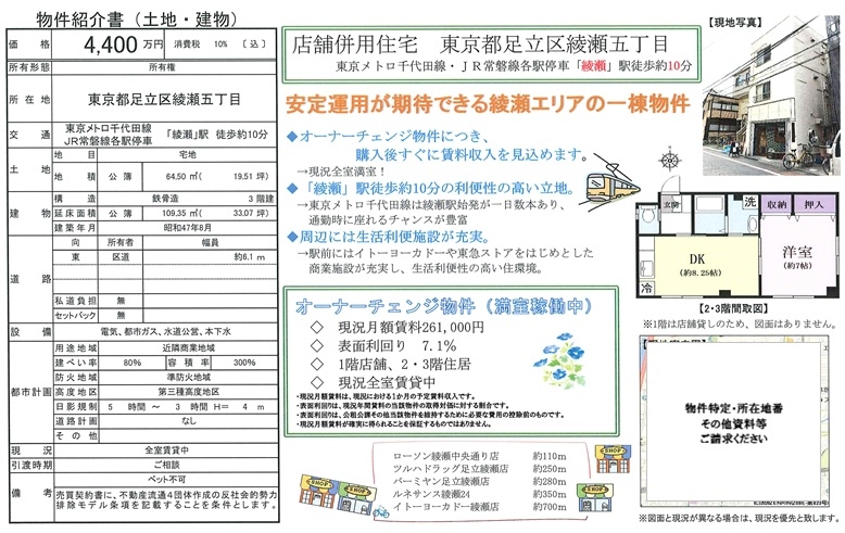 物件画像