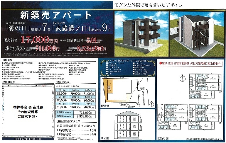 物件画像