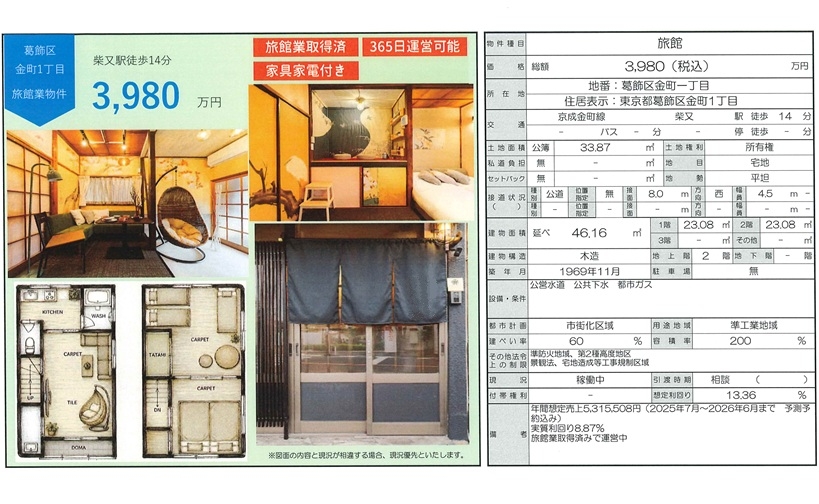 物件画像