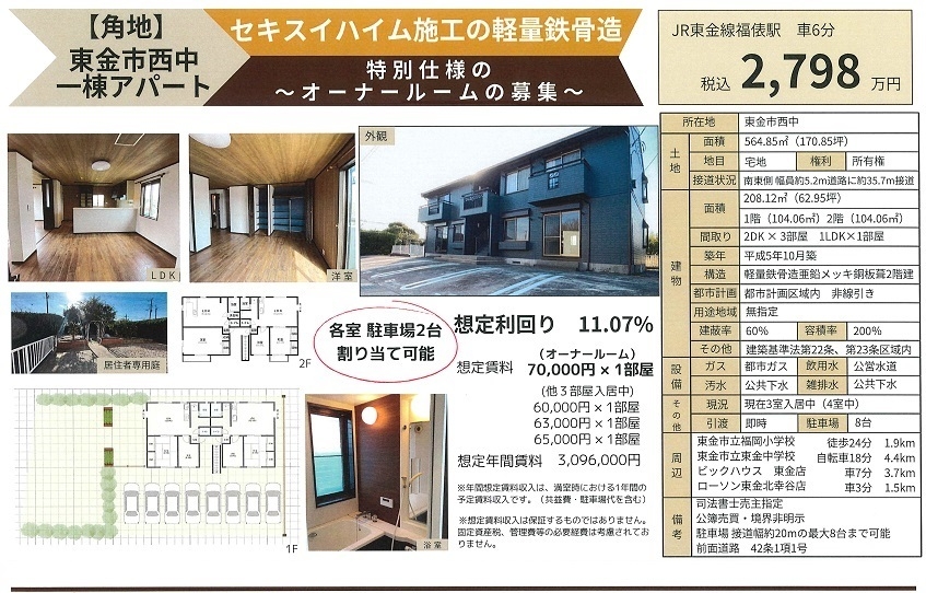物件画像
