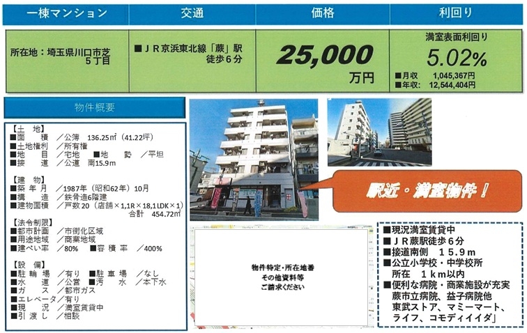 物件画像