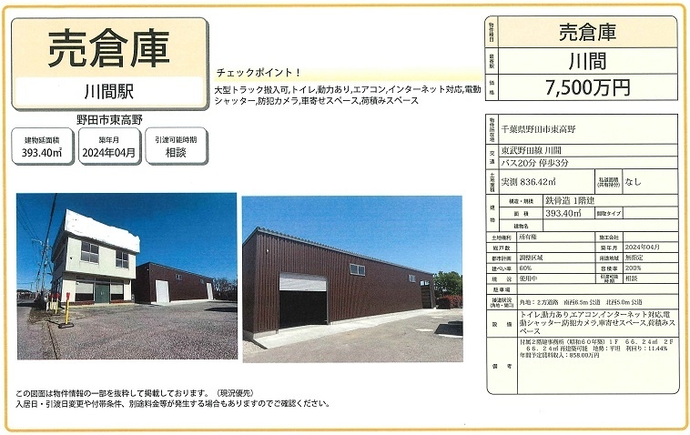 物件画像