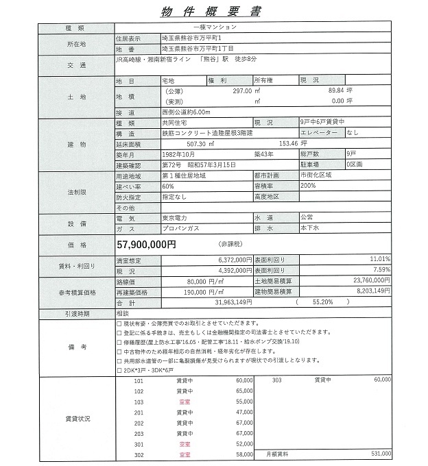 物件画像