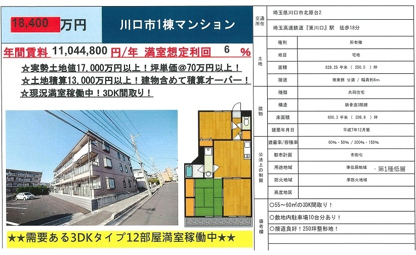 物件画像