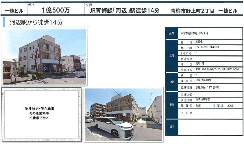 物件画像