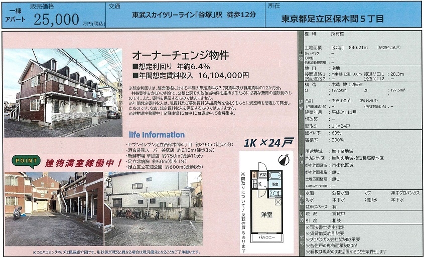 物件画像