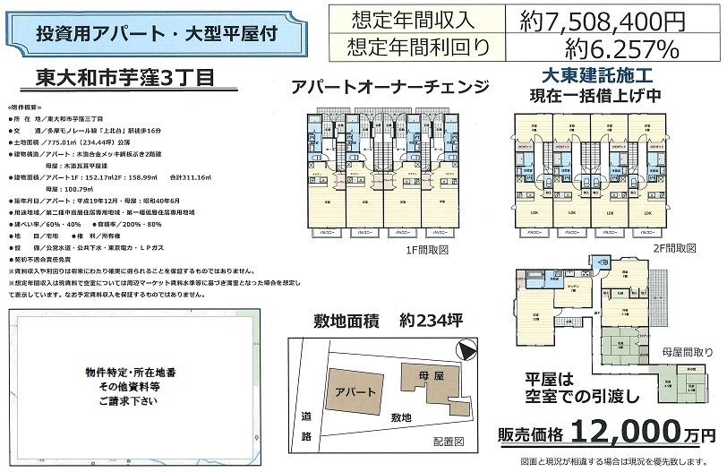 物件画像