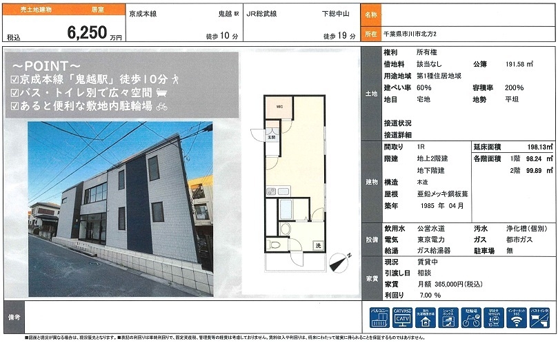 物件画像
