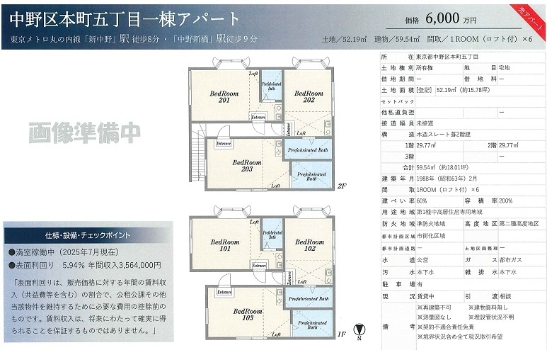 物件画像