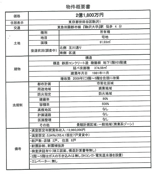 物件画像