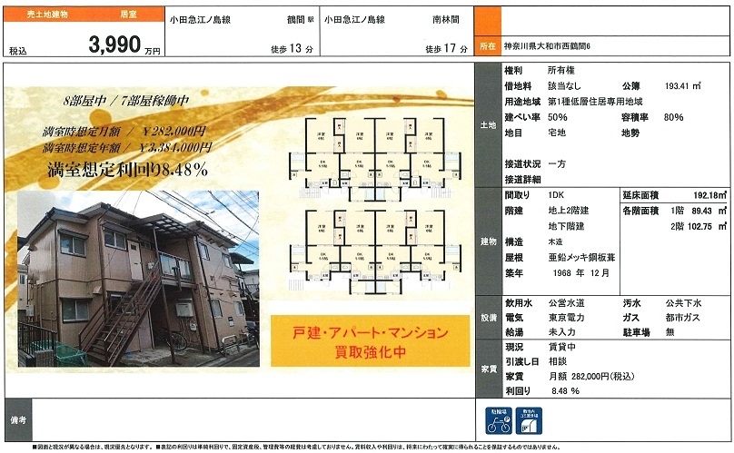 物件画像