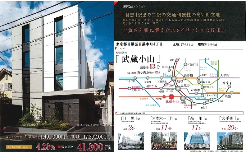 物件画像